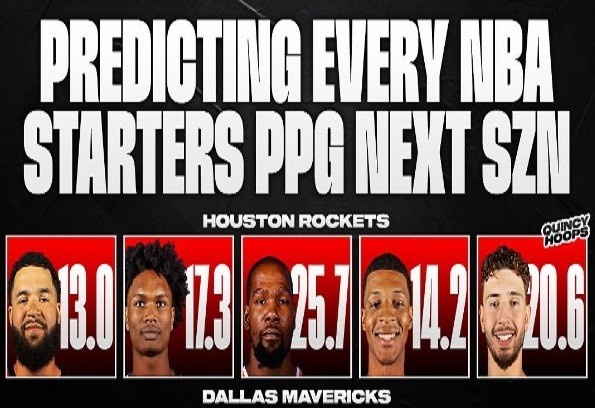Quincy Hoops预测25-26赛季休斯敦火箭队首发阵容的场均得分：nba