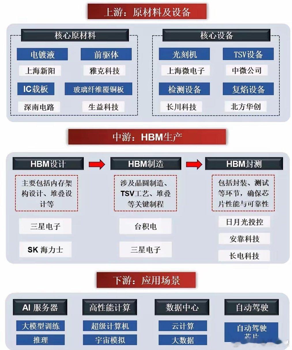深科技究竟隐藏得有多深？作为央企中国电子（CEC）旗下的硬核科技平台，它不仅是国