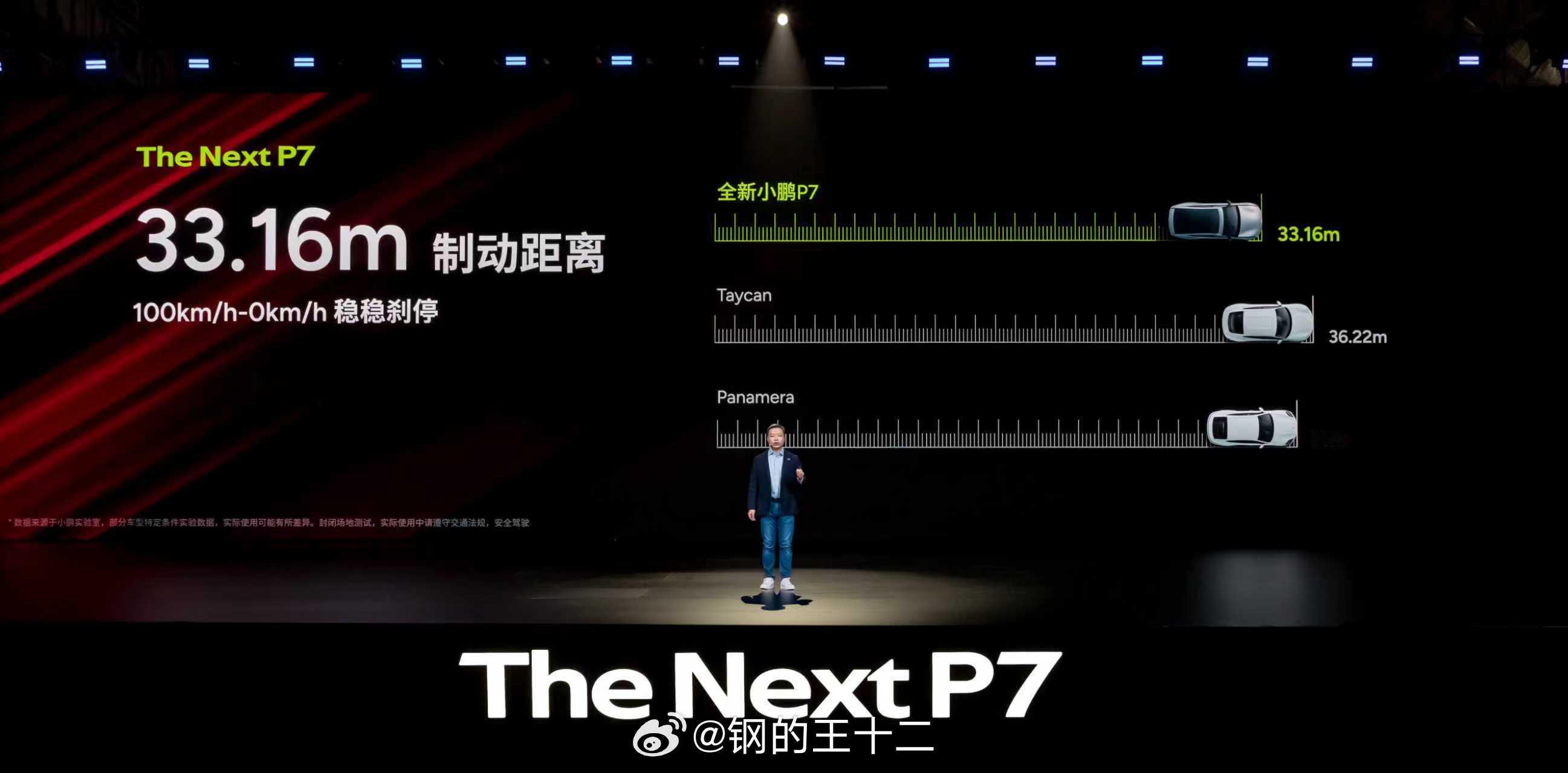 1、小鹏新P7与小米SU7的定位趋同，都属于运动型轿跑，这符合双方都面向年轻人市