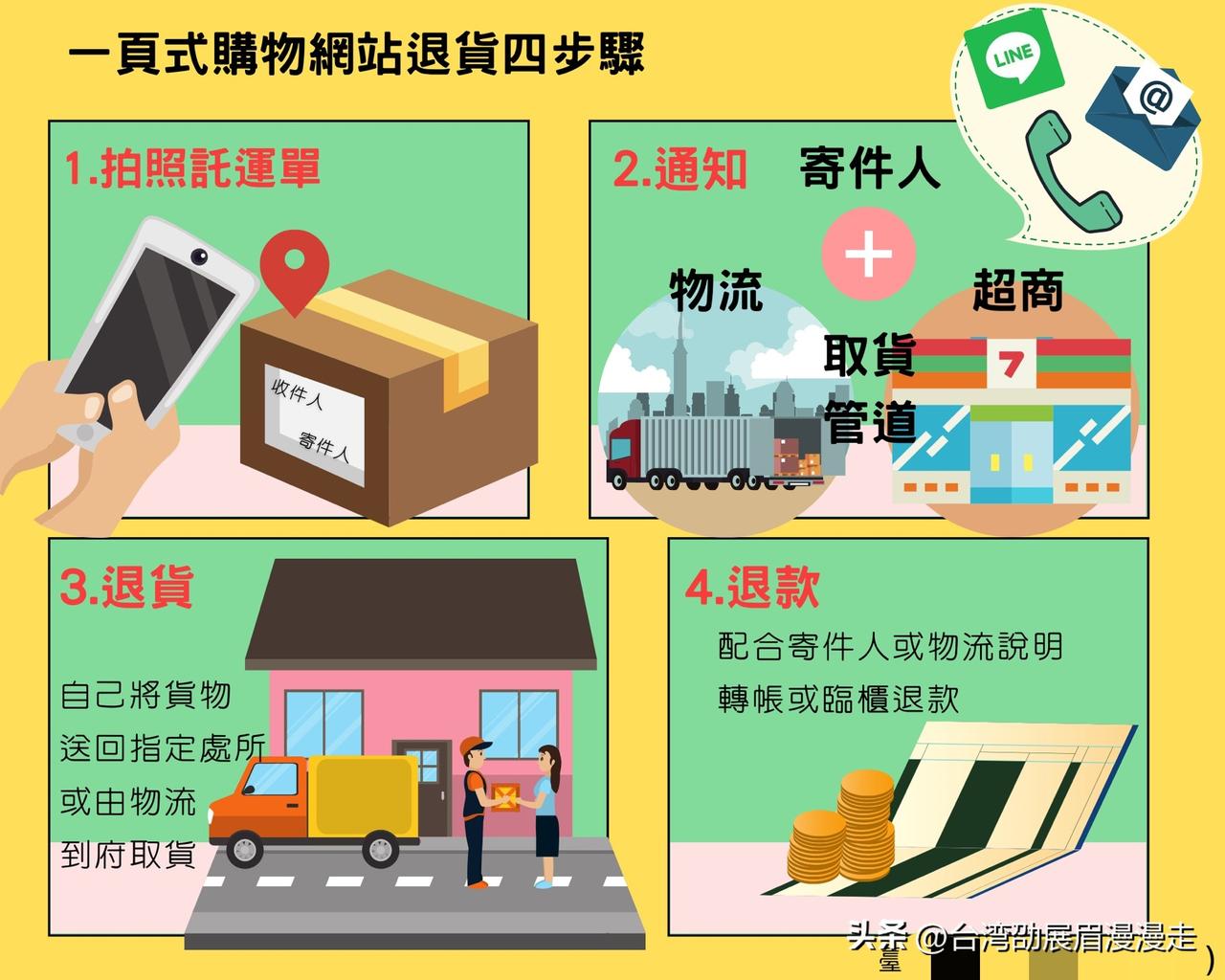 台北人在苏州，女儿蜜宝在台湾网购一件衣服，付款之后又改变主意，想更换另一个颜色，