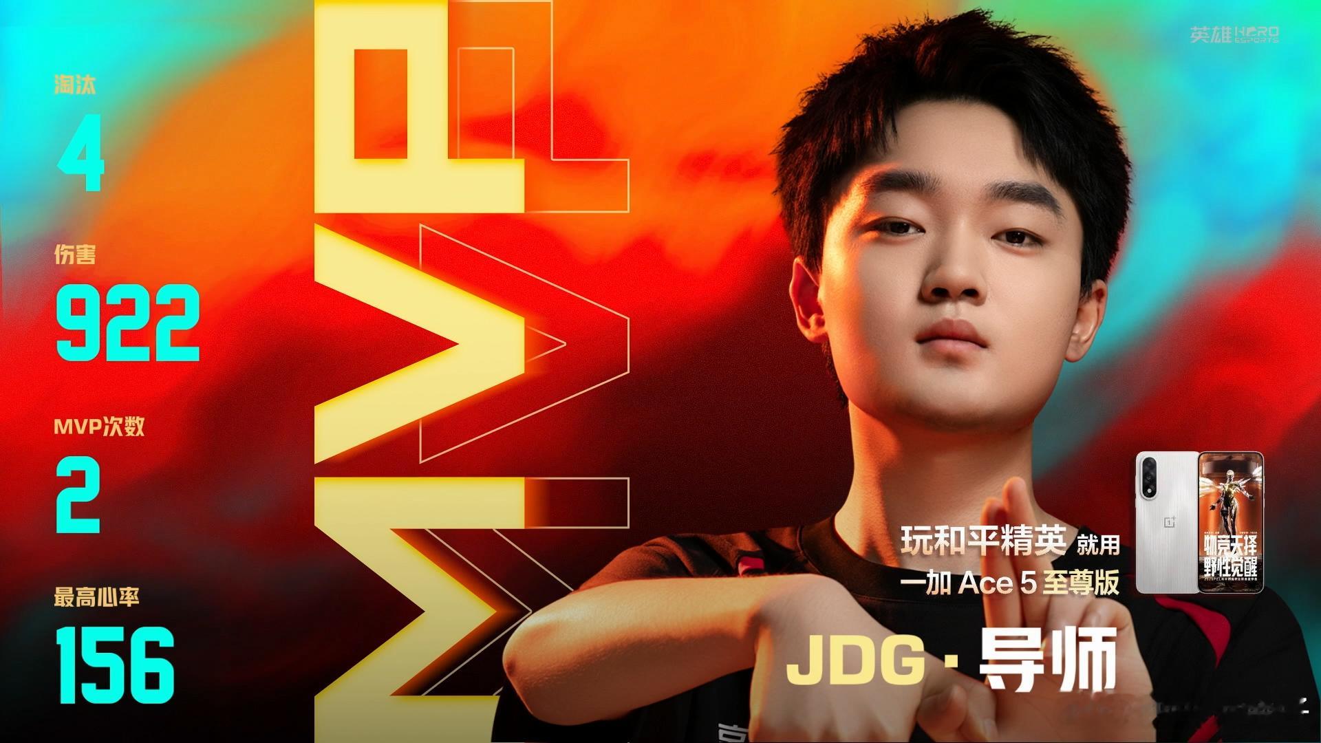 JDG导师单局MVPJDG周决10淘汰吃鸡 导师收获赛级第二个MVP[哆啦A梦吃
