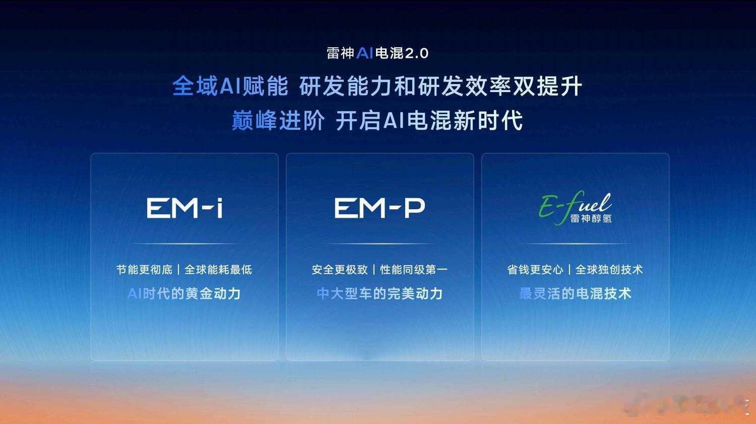 电混技术进入AI时代刚刚，吉利发布了行业首个基于AI场景引擎的动力域智能体：星睿