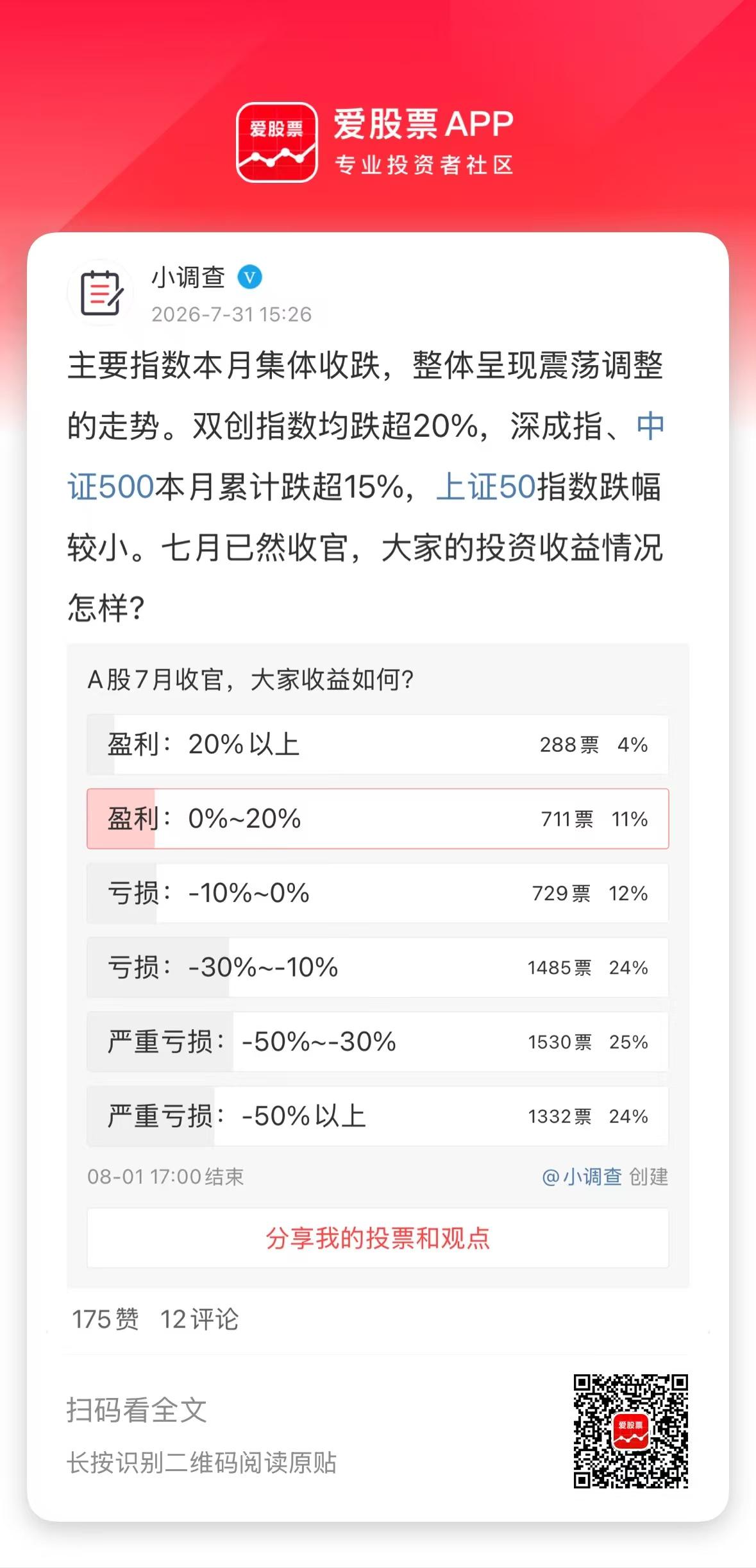 爱股君这个月是赚钱的，大致赚了6%左右，原因是持有部分老登！这里面还有中签长鑫的