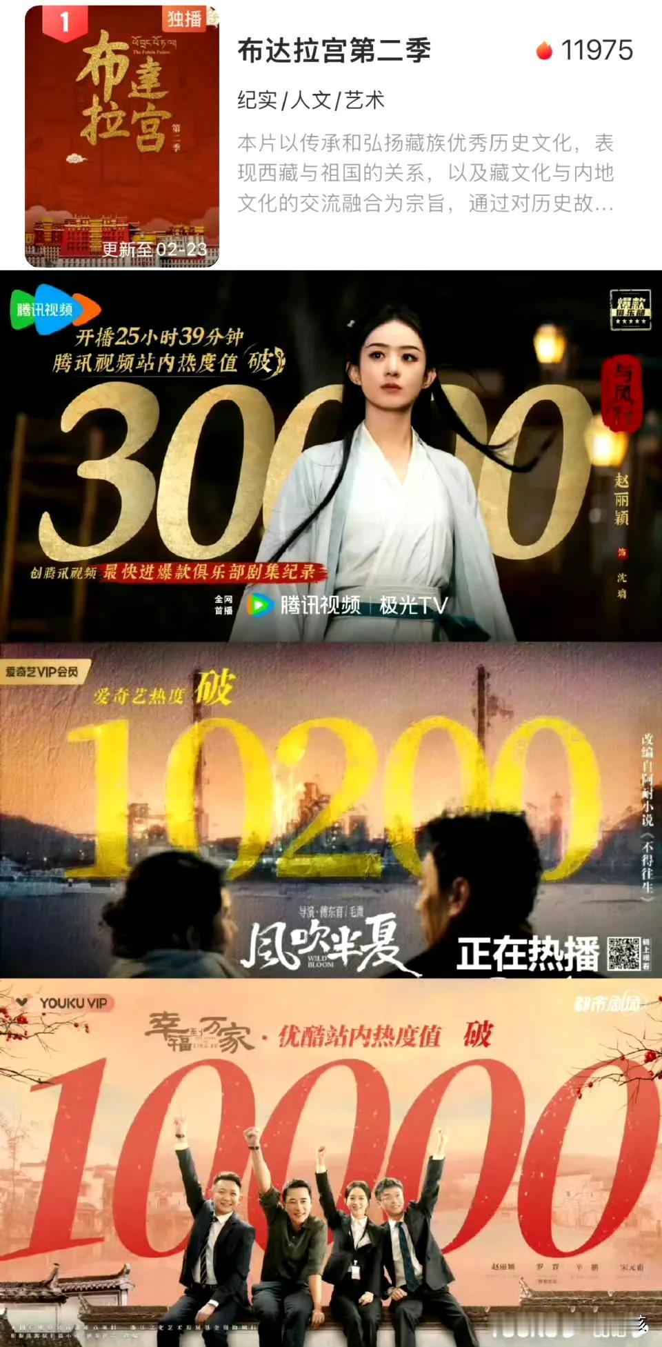 丽人行，她是独一份的“破万顶流”
 
家人们，必须要狠狠夸夸我们的赵丽颖！四平台