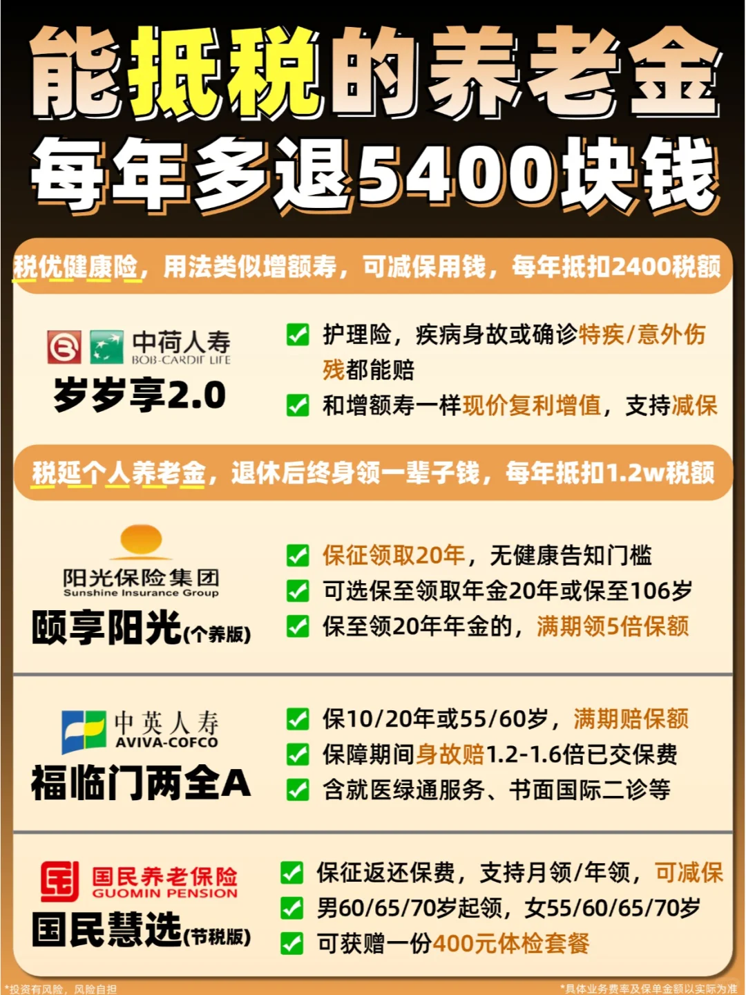 可以退税的养老金！每年能多退5400💰