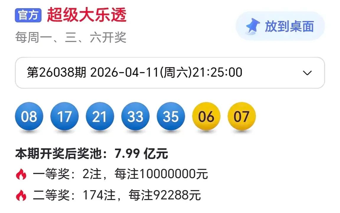 大乐透26039期分析数据
分区走势图