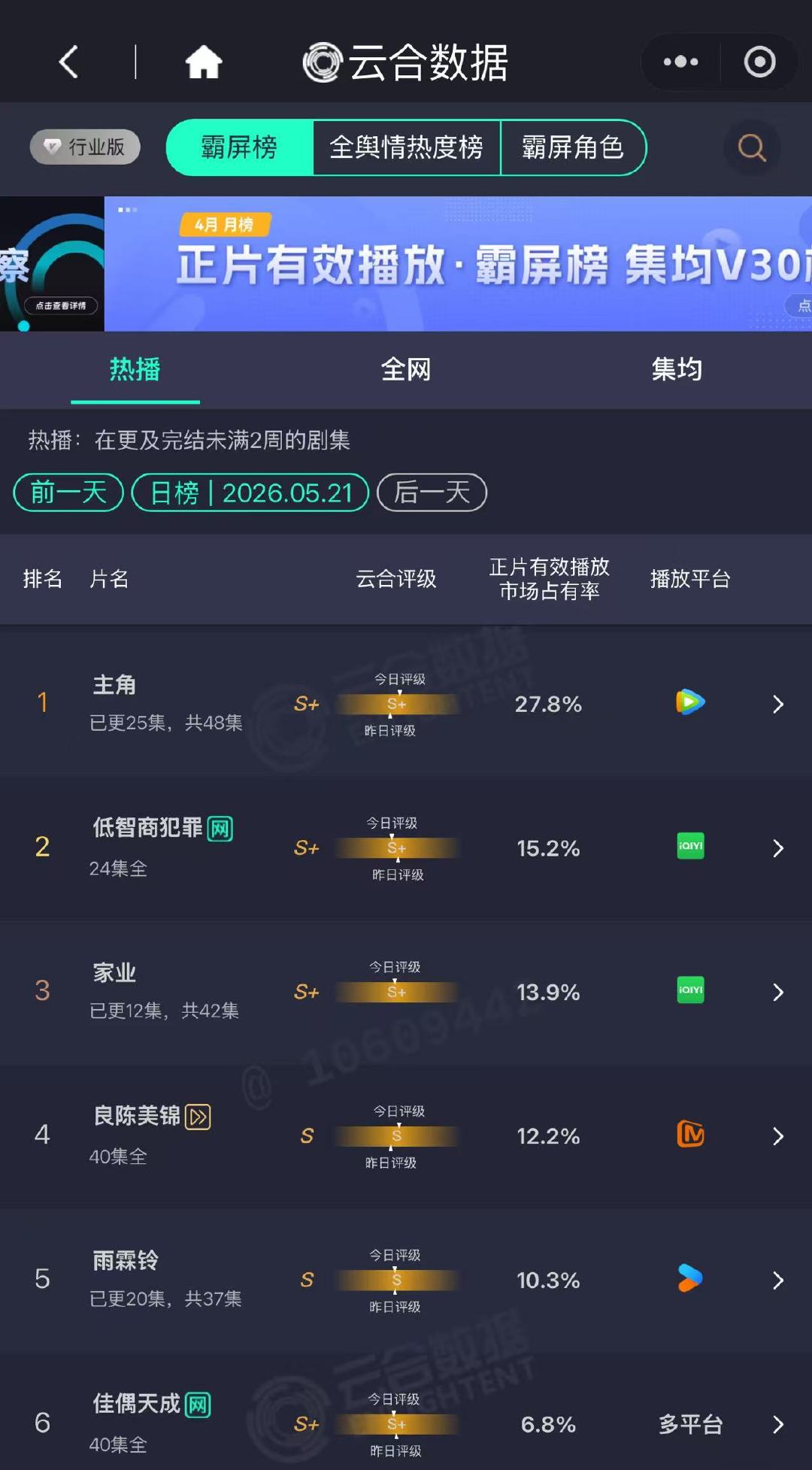 家业云合S加杨紫家业云合S加 家业云合S加 
