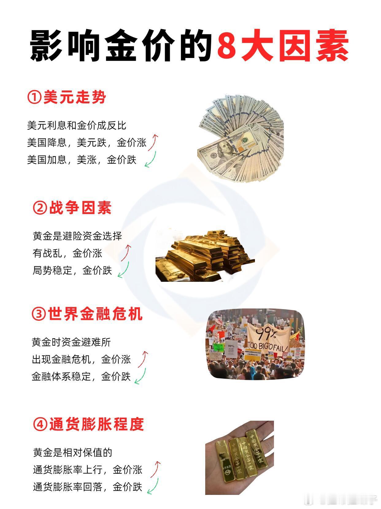 年前金价下跌年轻人再掀淘金热  你会选择在过年前买黄金吗 不管什么行业不管哪个年