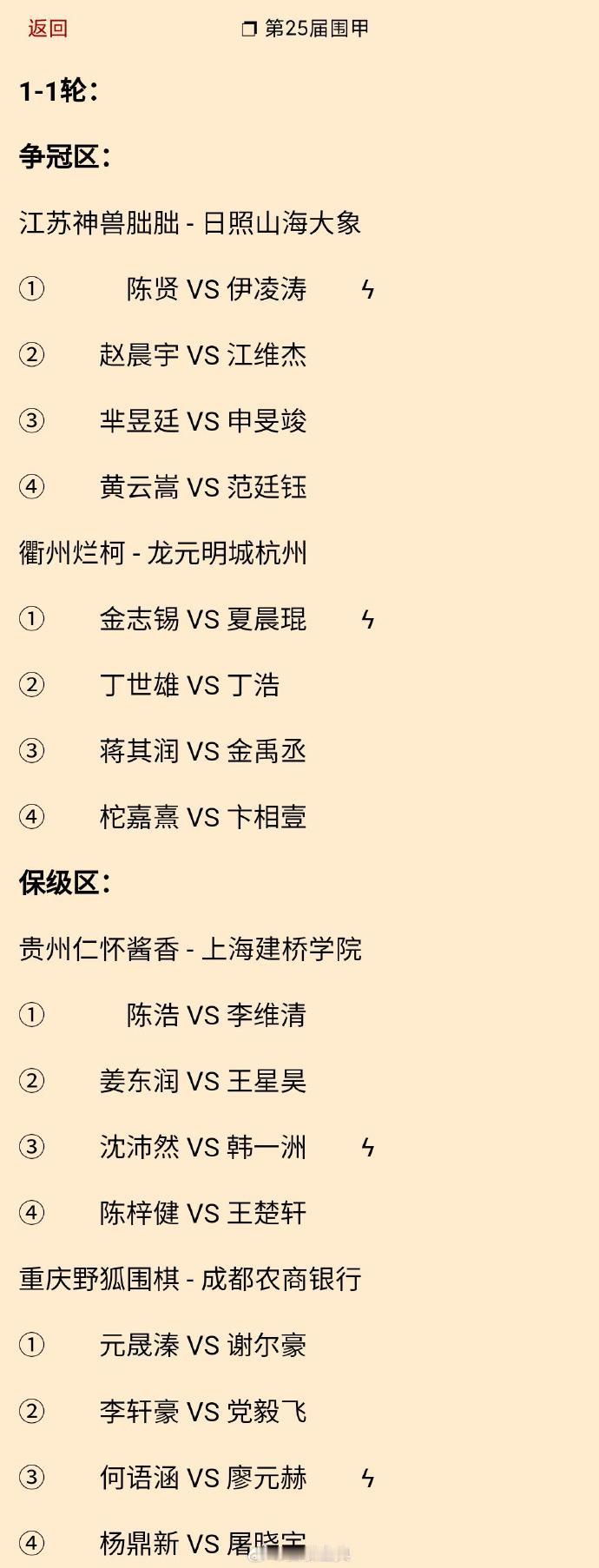 第25届围甲季后赛1-1轮对阵（17日12:30） #围棋#