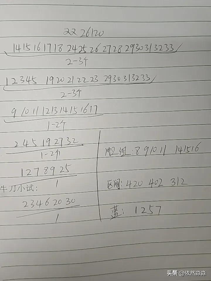 双色球26120期综合分析
本期存在继续断区的可能性，出了4码，就容易出2次，双