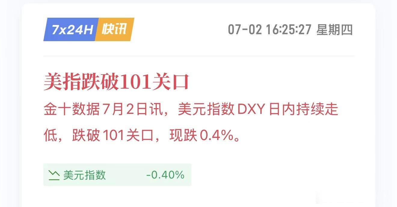 美指失守101关键关口，短期多头迎来利好催化。前期低位反复筑底，叠加美元走弱双重