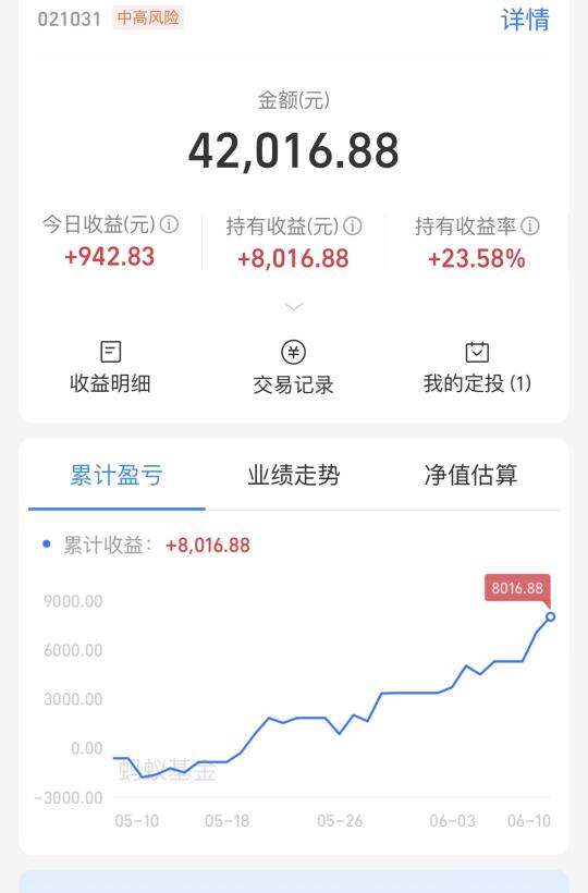 2个月挣8000，要不要跳车？