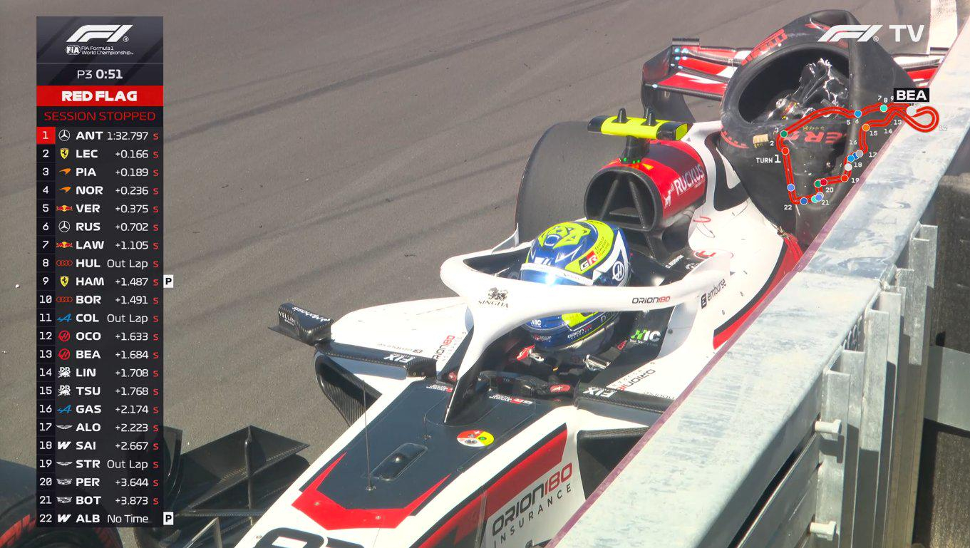 f1 FP3的第二面红旗🚩，贝尔曼也上墙了～💥F1[超话]2026f1西班牙