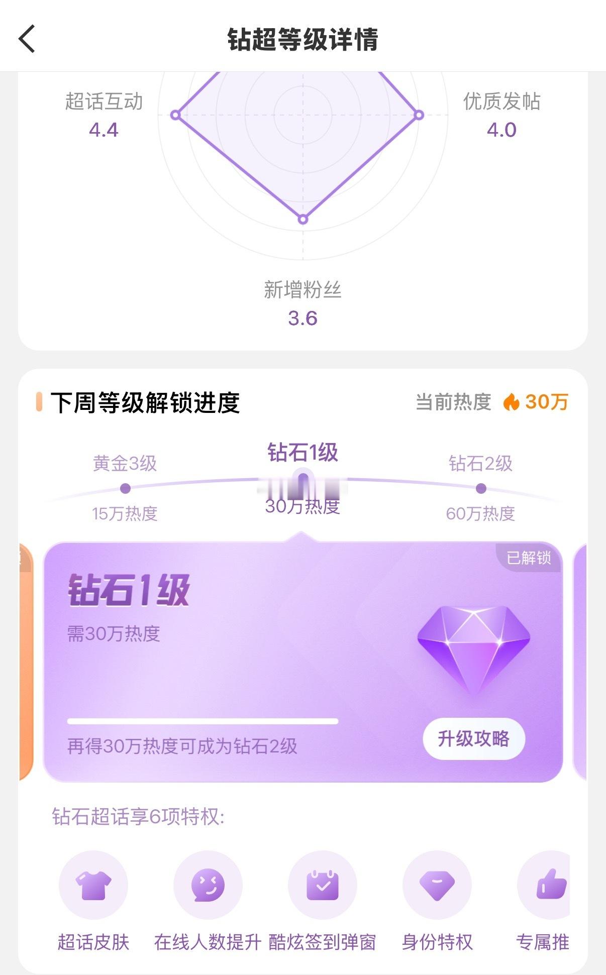 angelababy粉丝的粘性和战斗力在85花里很少见吧，又钻超了 