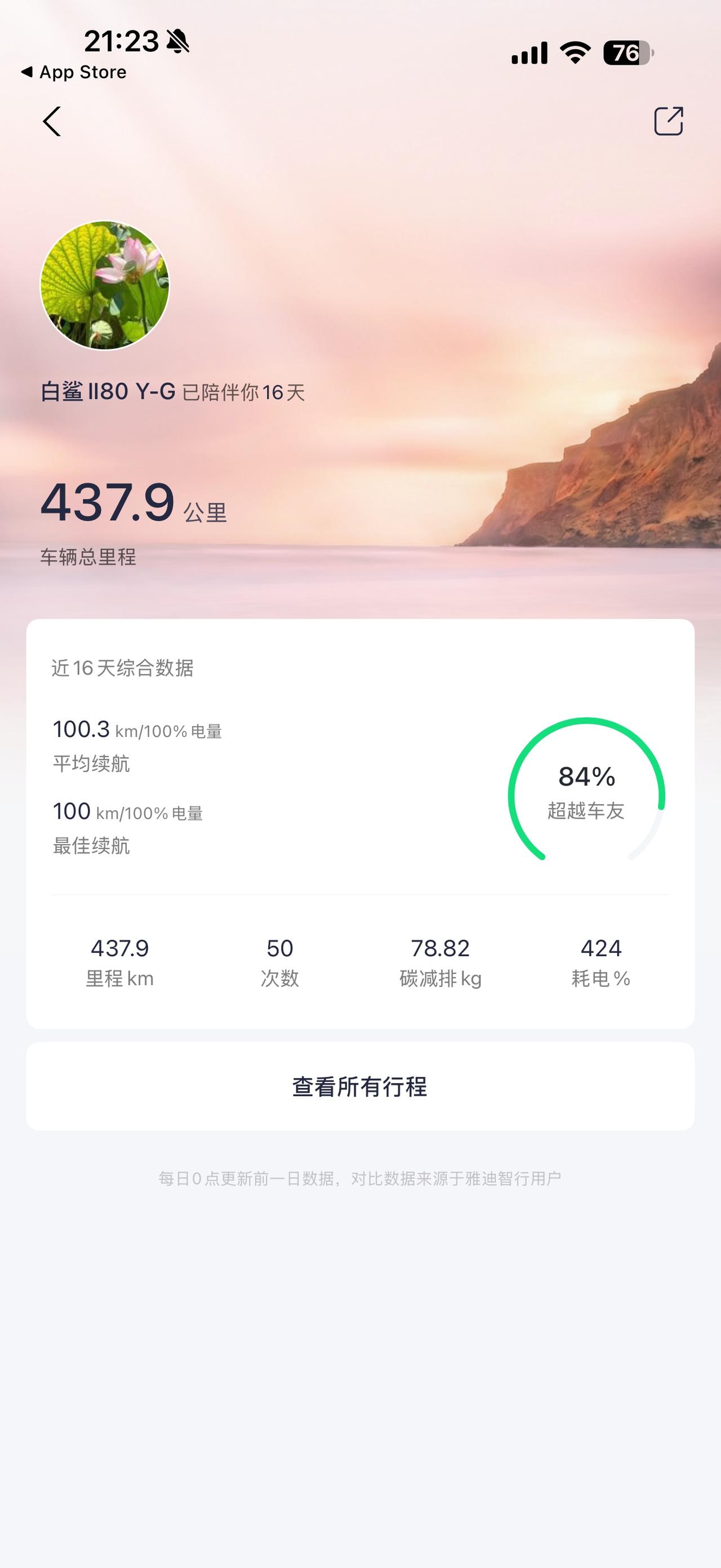 雅迪石墨烯电池蛮不错！不错在哪里？评论区见
