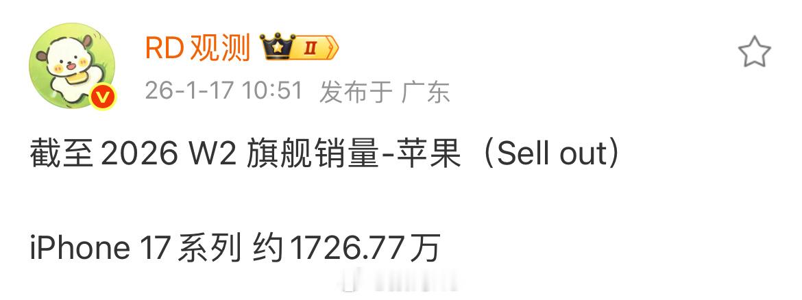 苹果一周销量增加了八十多万台，苹果17的销量来到了1726.77万，太无敌了，国