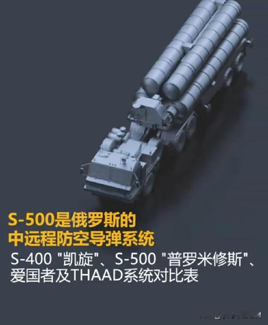 S-500：唯一能拦截高超音速“苏拉”导弹的防空系统。

真敢吹，“唯一”。
