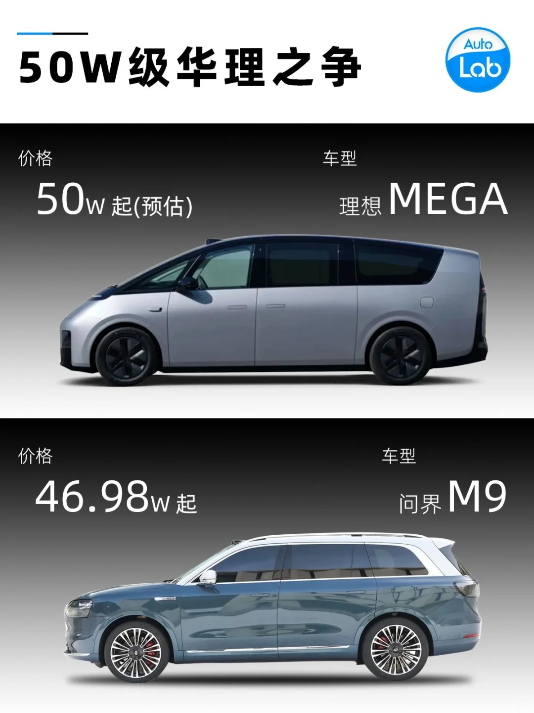 50W级别二选一，理想慌了吗？