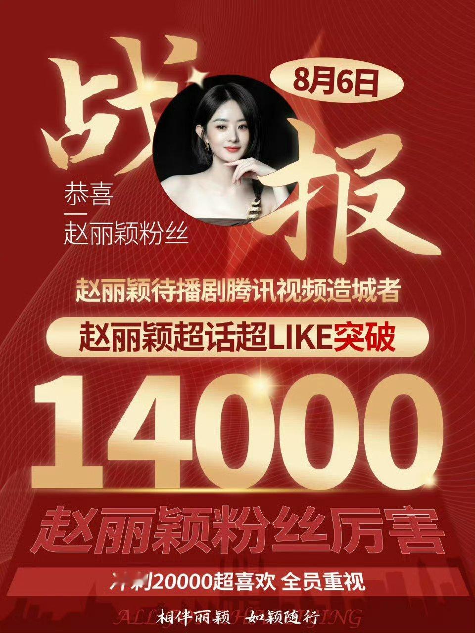 赵丽颖[超话]赵丽颖超like破1.4万人了🎉🎉 丽粉好热血，每天都在创新高