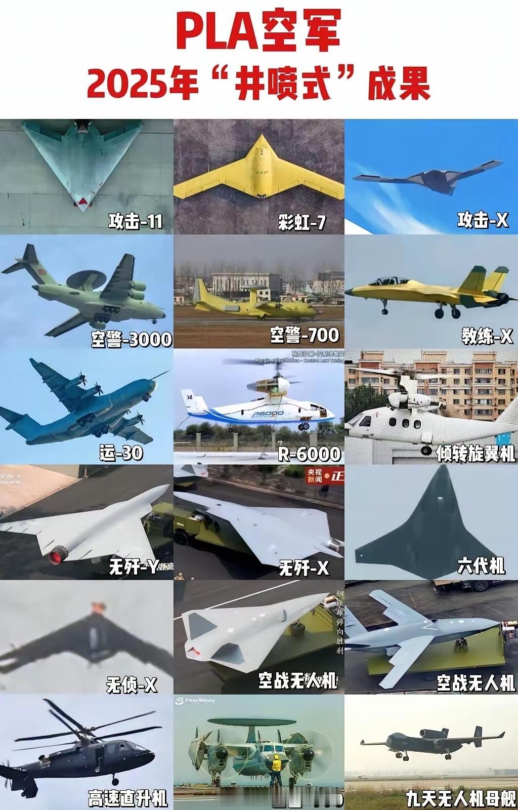 东大2025年新亮相的空中武器一览图，这就叫“井喷式”发展！网友总结的东大空军2