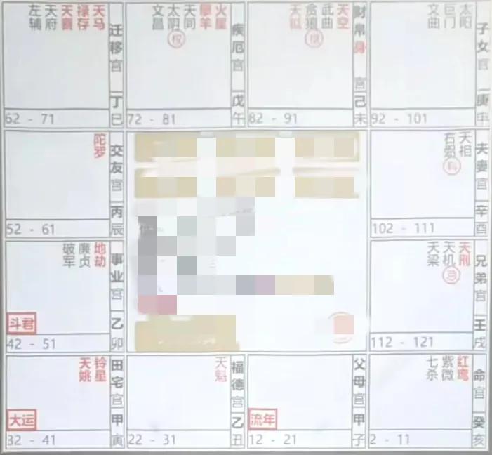 紫微斗数流年命盘飞星四化案例解析0618-2

流年事业宫，宫干丙同机昌廉
禄入