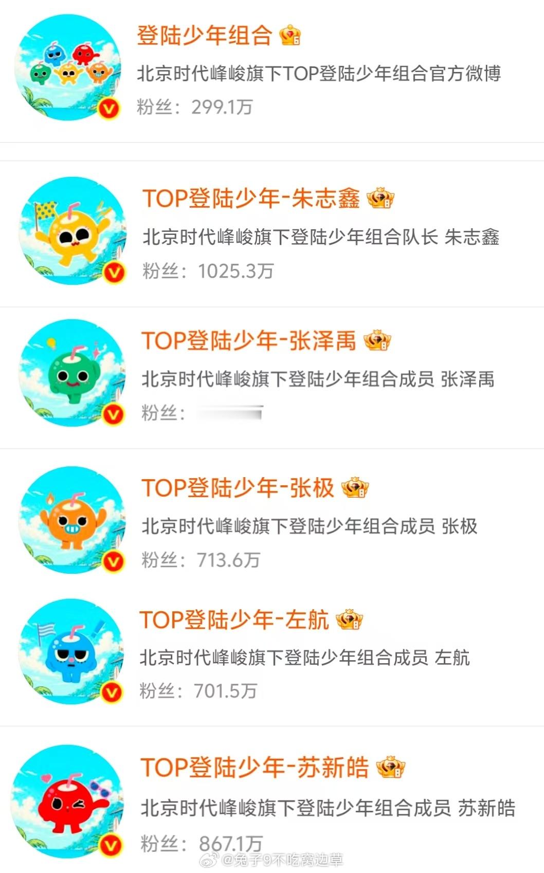 top集体换头像top集体换五椰头像 哇TOP集体换头像了！五椰头像也太可爱了吧