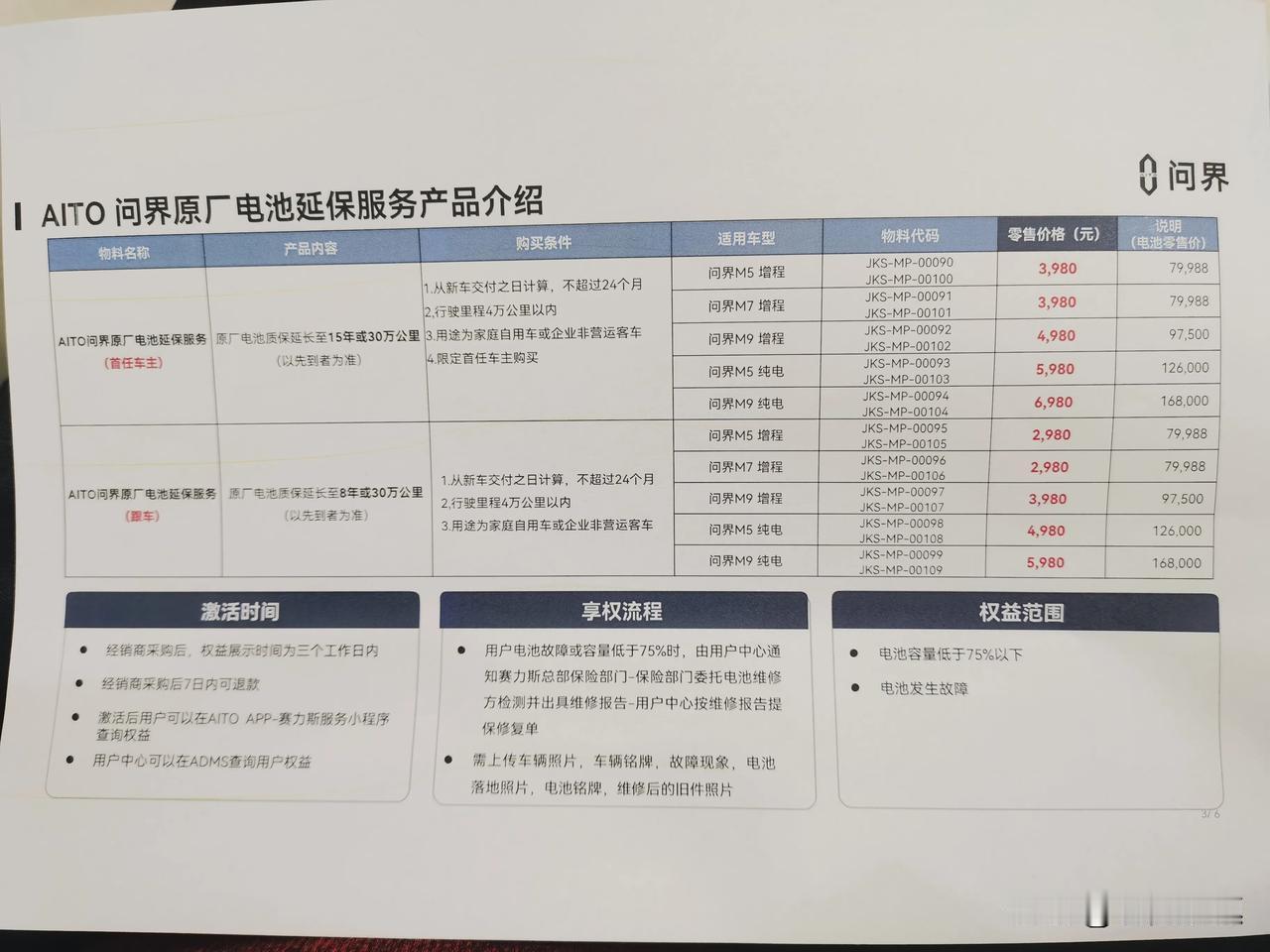 赛力斯，你太坑了！凭啥老车主不能享受这个延保待遇？

当年我们都是赛力斯问界开辟