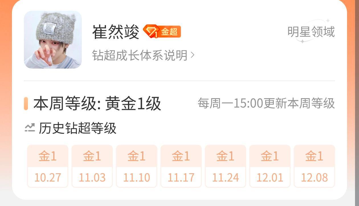 看来五男一是崔然竣的了，黄铉辰fans连金超都维持不了就不要幻想可以争五男一了 