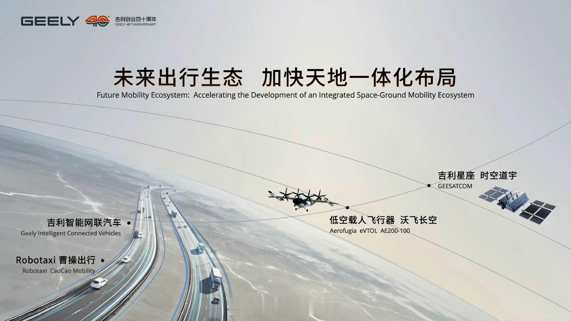 最近吉利开了个大会，正式公布了他们的2030年目标：到那一年，全球要卖出650多