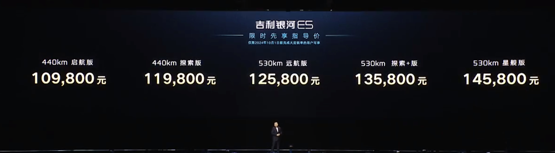 #安全是最大的吉利# 安全这个点，很多人嘴上说着看重，但是最后选车的时候都选销量