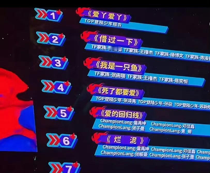 你们对这个排名满意吗？借过一下第二爱丫爱丫第一