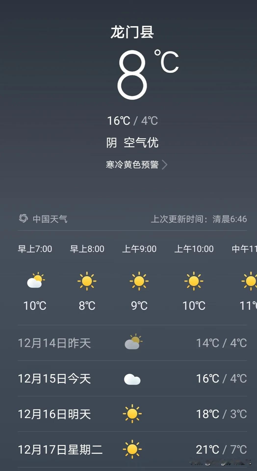 这几天大降温，天气特别的寒冷，大家注意保暧，穿多件衣服。
冬日生活打卡季