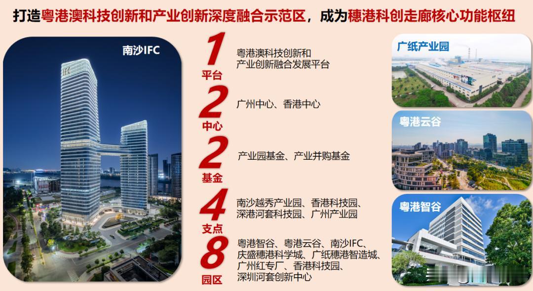 【以南沙为唯一主阵地与核心枢纽】越秀资本披露公告，其子公司越秀产业投资、越秀产业