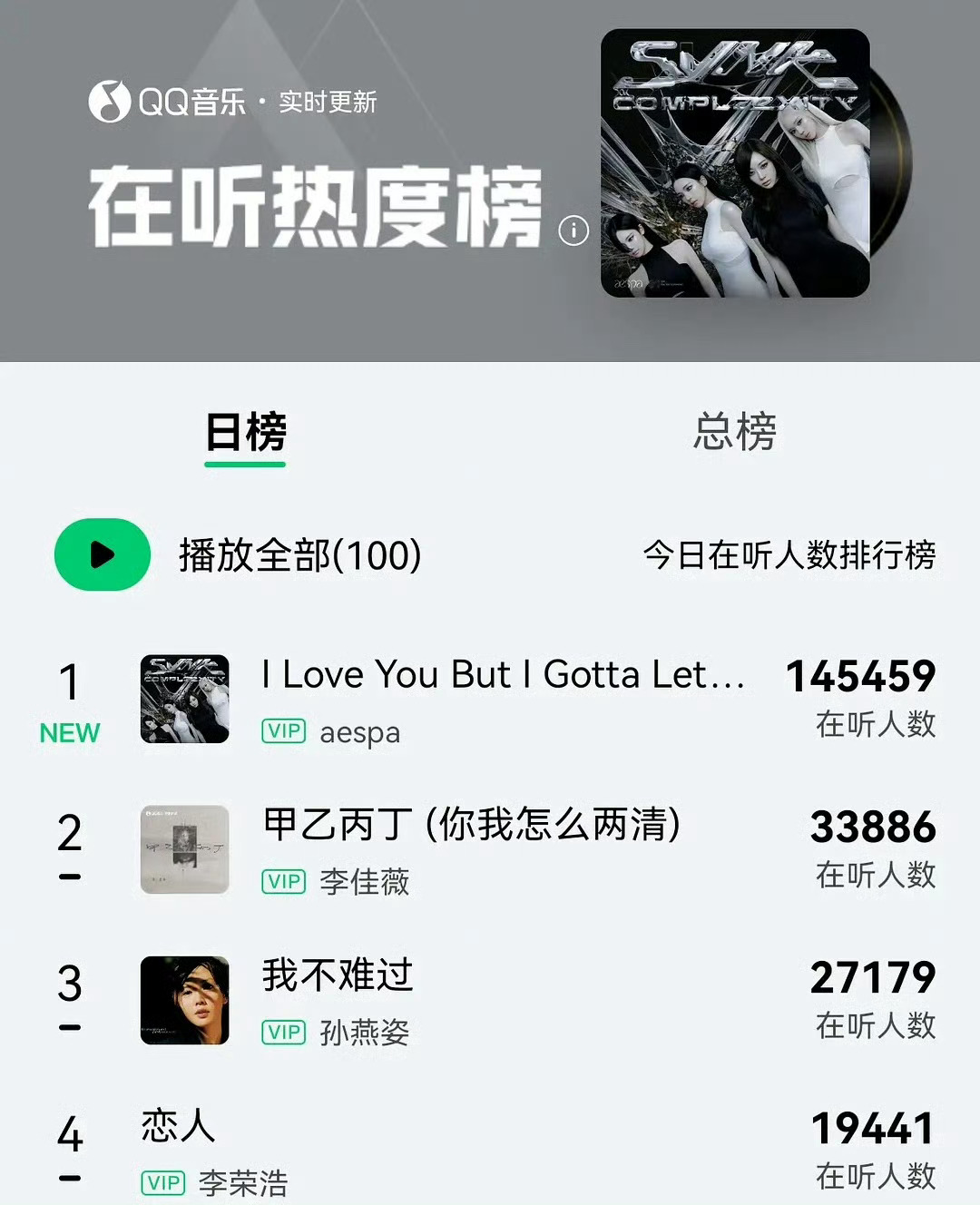 宁艺卓solo收听人数 可是我觉得很神圣呀 ​​​