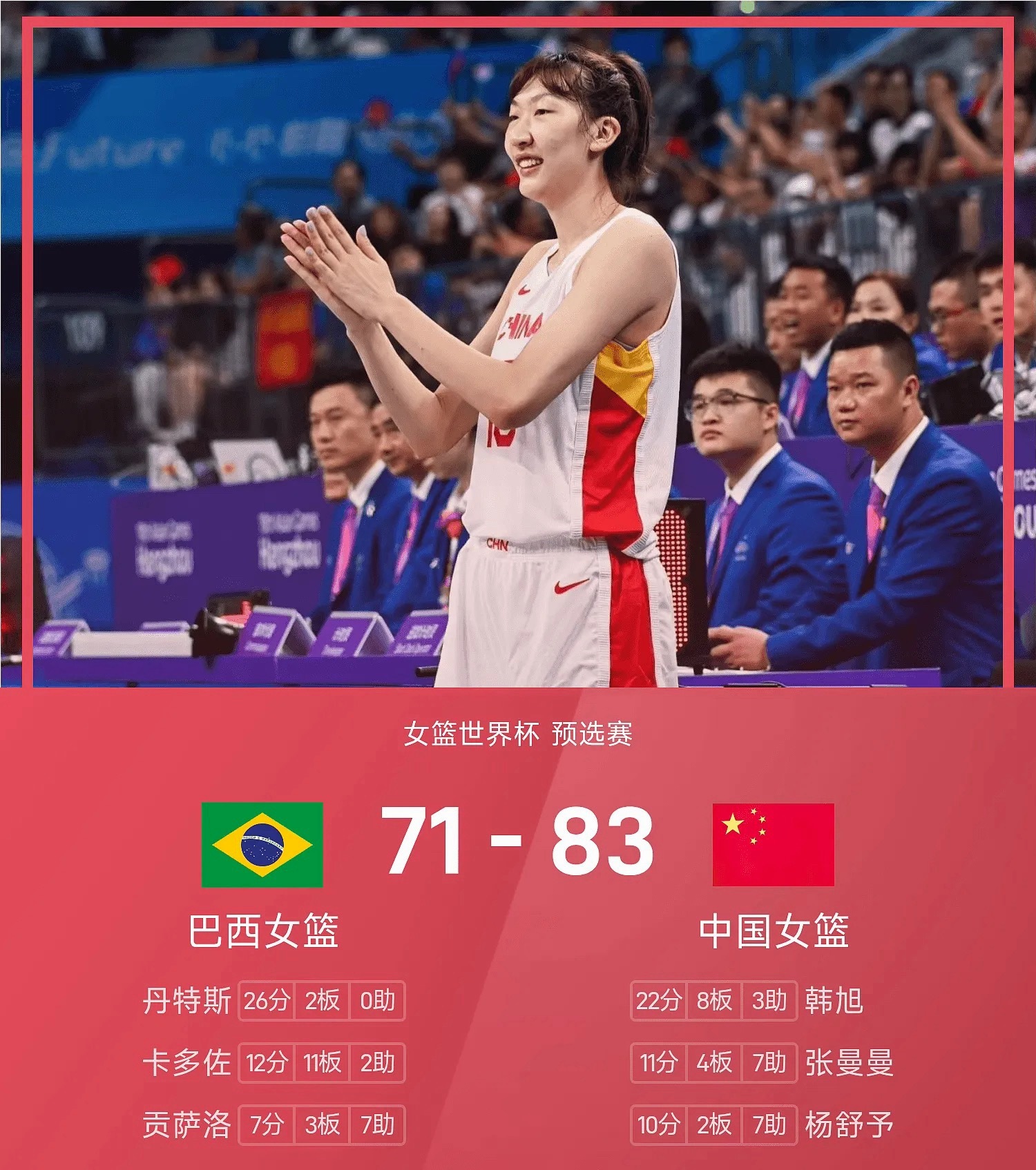 今日女篮世界杯预选赛，中国女篮迎来小组赛最后一个对手巴西女篮。中国女篮此前已经提