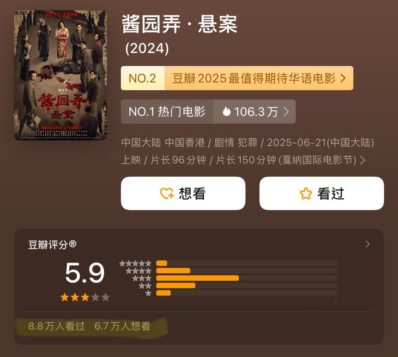 《酱园弄》目前5.9分，就粉丝这样吵我感觉还有下降空间。该电影由章子怡、雷佳音、
