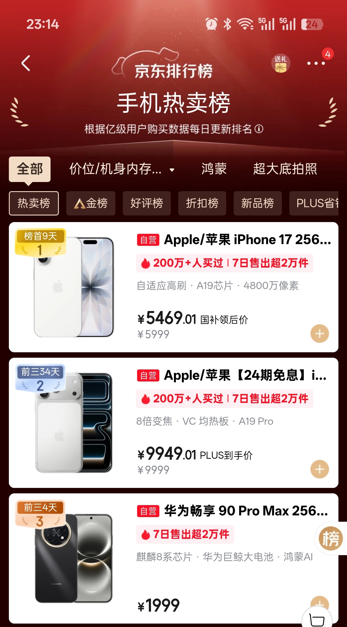 看了眼狗东手机热卖榜，华为畅享90 Pro Max进入前三了，很难想象一个千元机