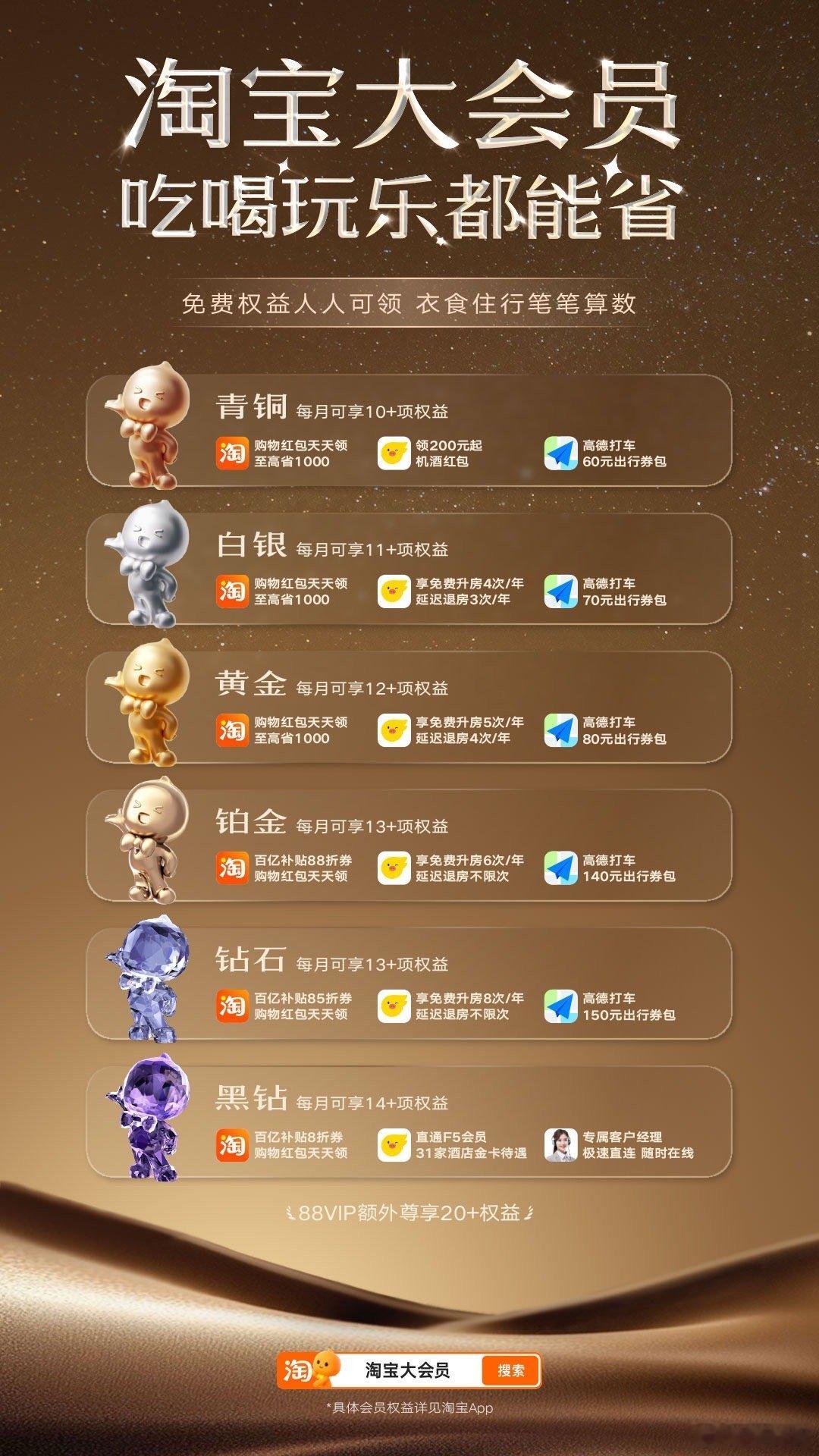 来杭州玩一趟竟然比在家省钱 人在杭州，解锁会员身份那一刻，感觉整个旅行的吃喝玩乐