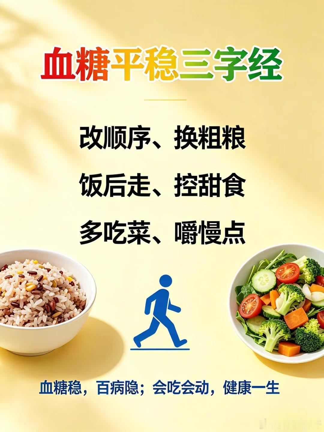 85后靠动态血糖仪减重7斤下午茶想吃甜品再也不用纠结，少量品尝观察血糖，把控尺度