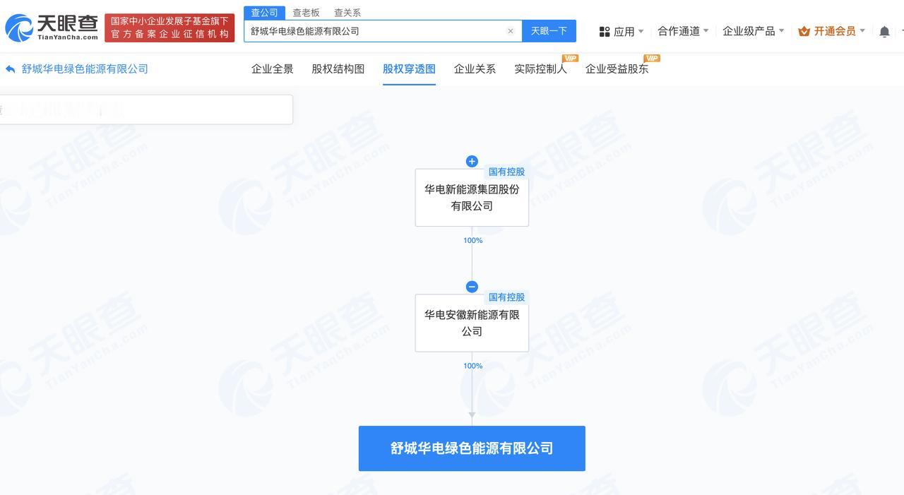 #华电集团在池州成立绿色能源公司# 注册资本1000万
天眼查App显示，近日，