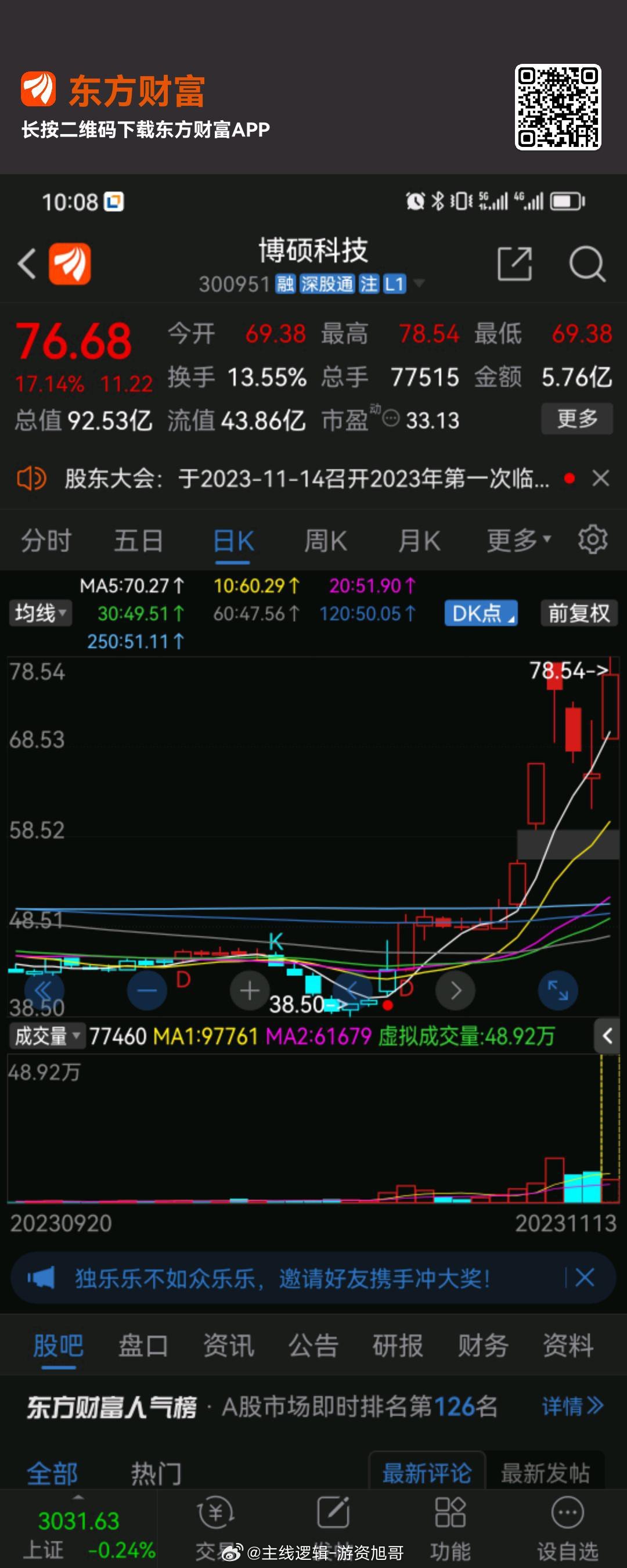 还未交作业的注意了#A股[超话]# ​​​