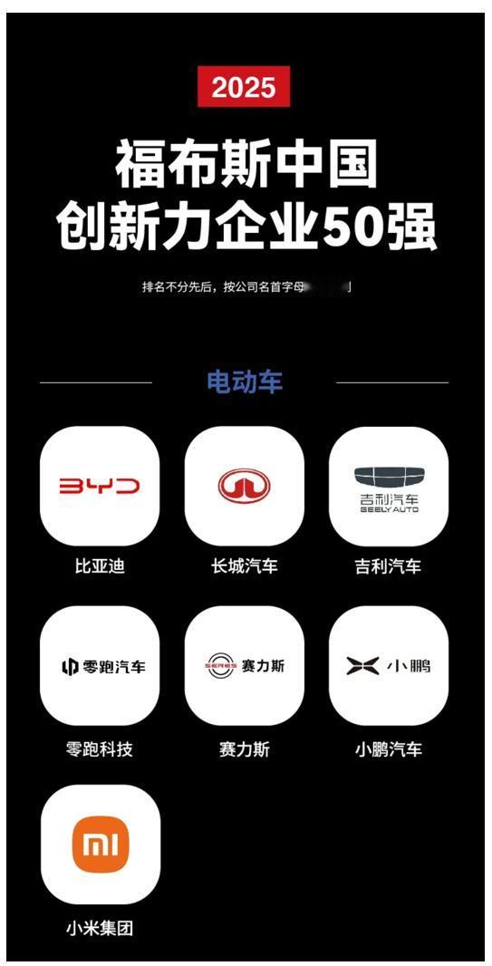 2025福布斯中国“创新力企业50强”，之“电动车”，比亚迪、长城、吉利、零跑、