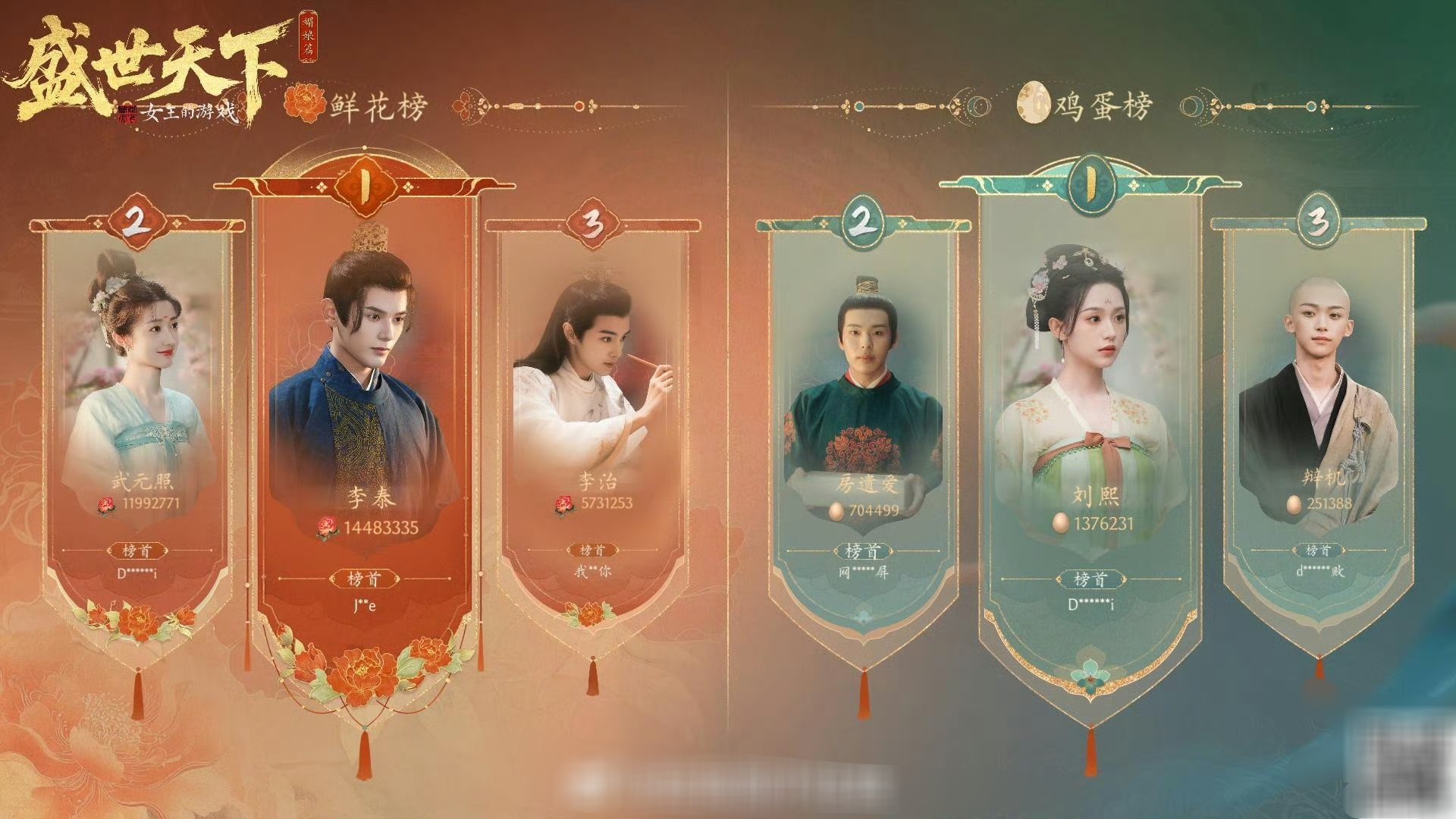 你们知道不？他那个辩积一直是臭鸡蛋榜TOP3拍了4天，不知道的以为拍了4年那么爱