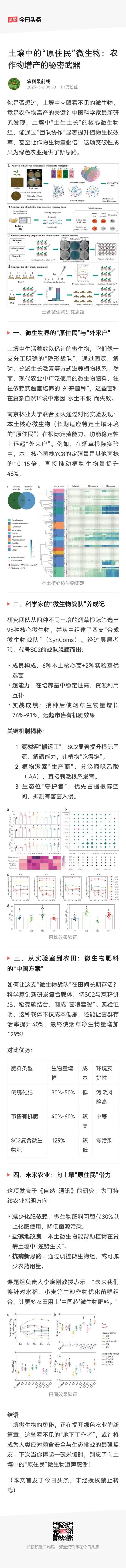 此类研究，揭示了何谓“科学种田”真谛
生态纯天然环境，土壤微生物群落重要
反证着