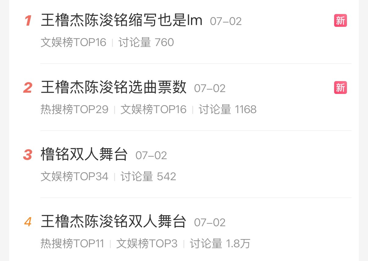 就一个投票你到底要上多少个rs 