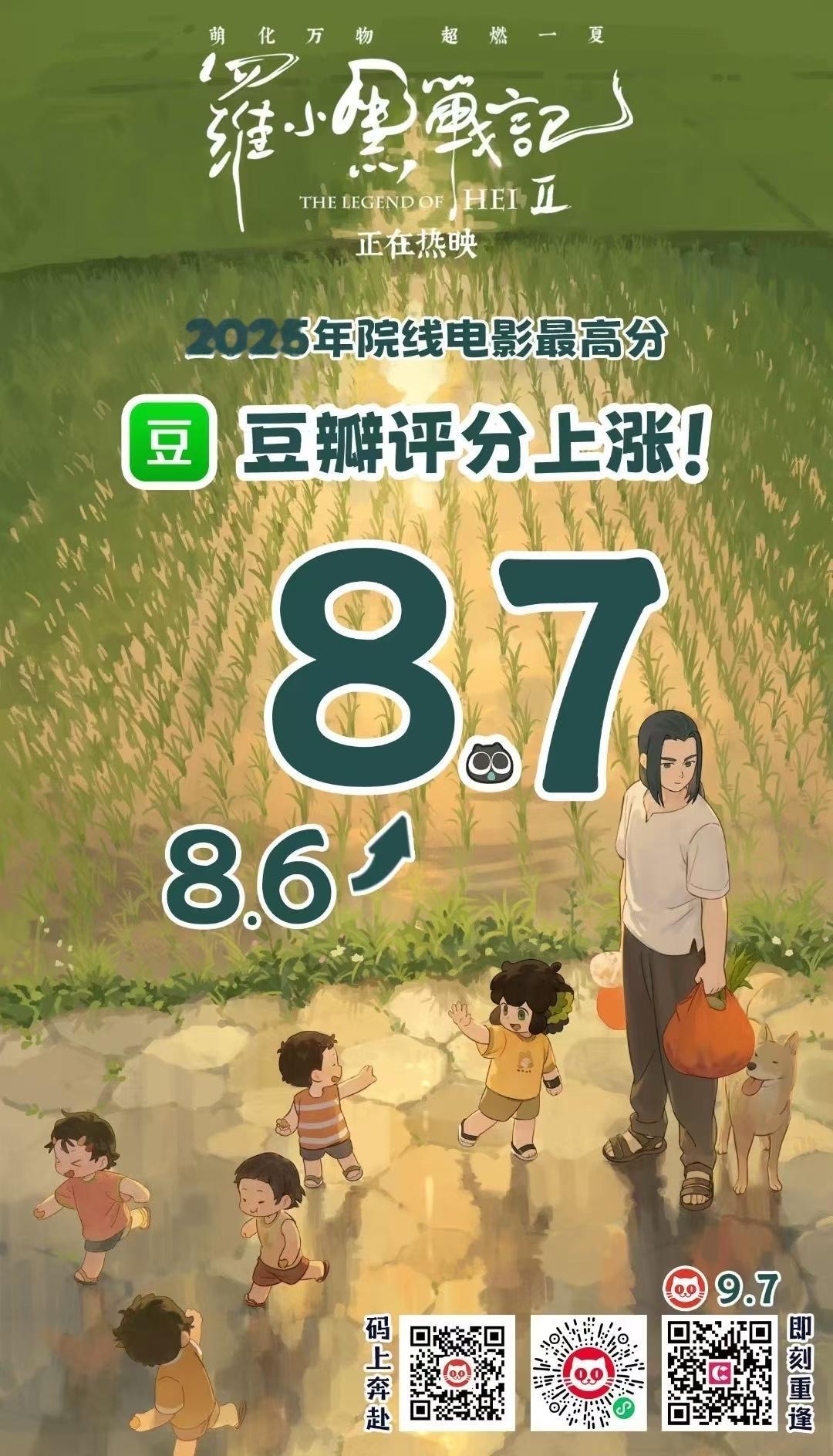 罗小黑战记2 豆瓣评分涨到8.7了，在这么高的区间还能涨真的厉害。 ​​​