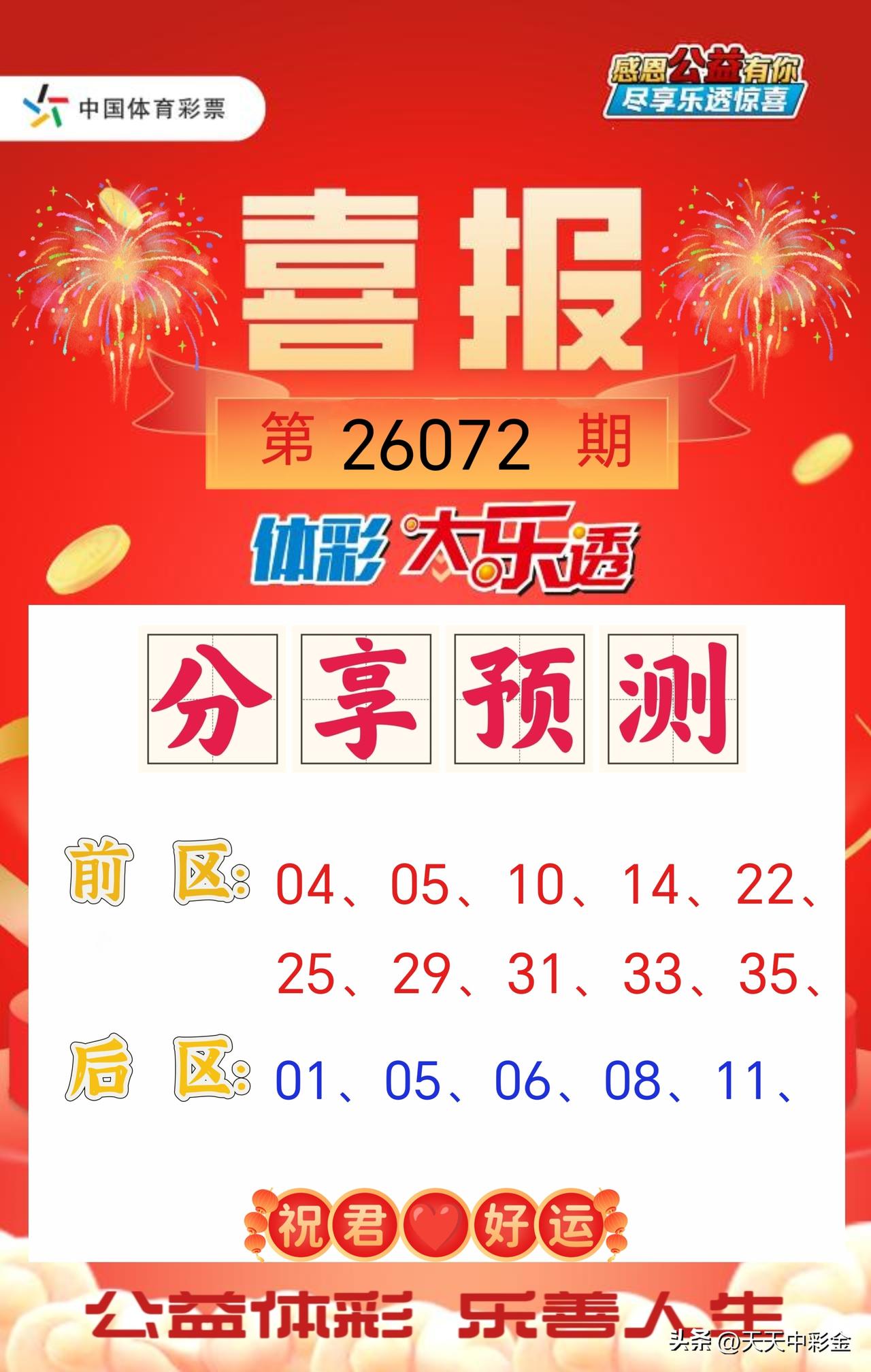 随手拍张照【最新·热门·精准】去做那个敢于第一个举手的人。分享预测大乐透第260