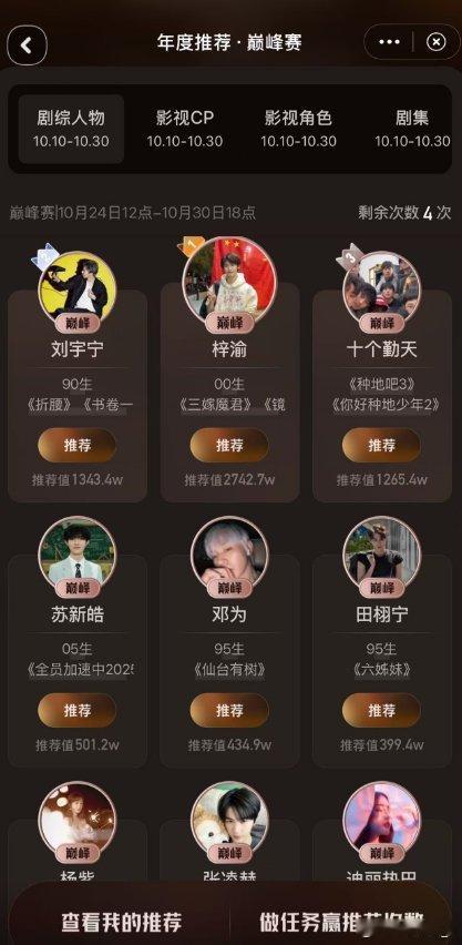 你五票我五票明天就看我想要 CP合体投票，微博视界大会绝绝子🥰[心]榜单竞争好