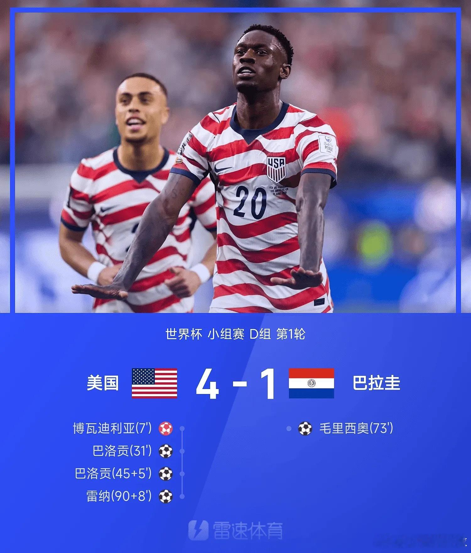美国4比1巴拉圭26赛季世界杯小组赛D组第1轮，美国4-1战胜巴拉圭。比赛刚开场