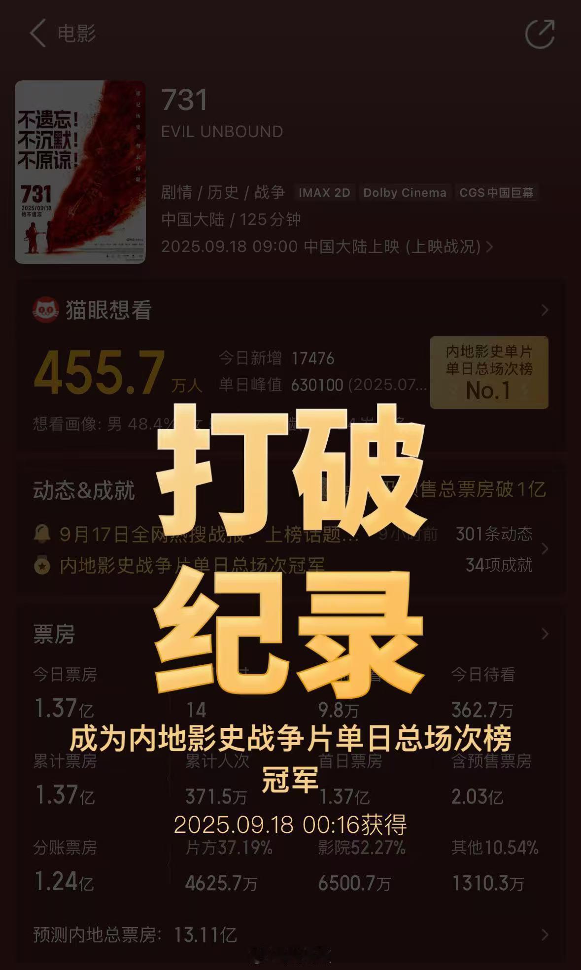 李乃文回应看731感受【731内地影史首映日总场次冠军】9月18日，电影《731
